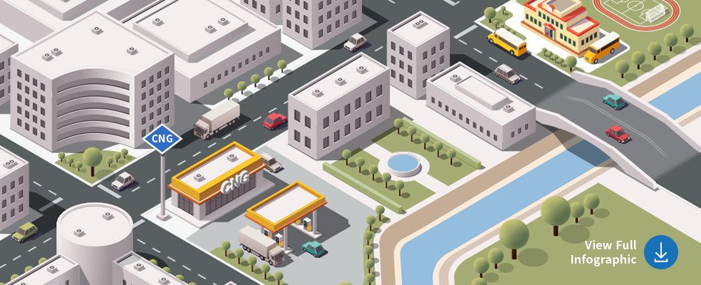 CNG station within a city illustration